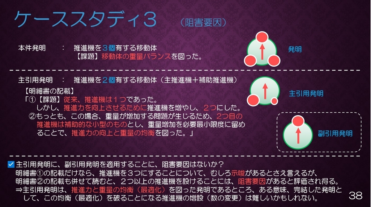 特許実務 進歩性の基本的考え方 ケース３ 理系弁護士 特許 ビール 宇宙 刑事