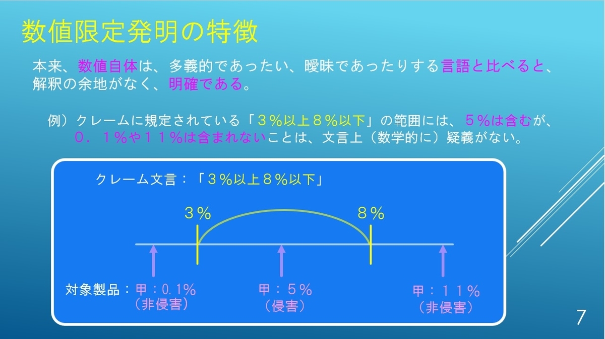 f:id:masakazu_kobayashi:20210515193735j:plain