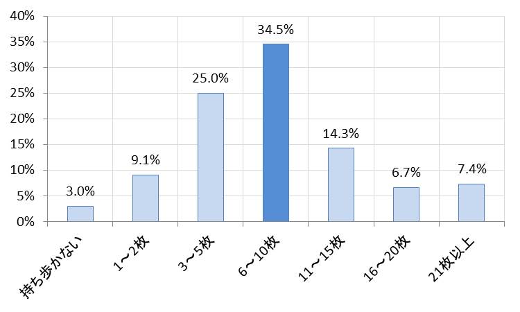 f:id:masaki001:20170604141719j:plain f:id:masaki001:20170604141719j:plain