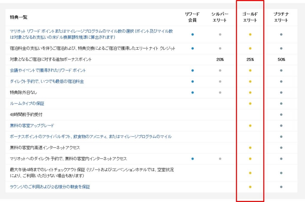 f:id:masaki001:20170617111249j:plain