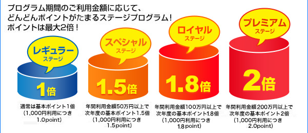 f:id:masaki001:20170801202904j:plain