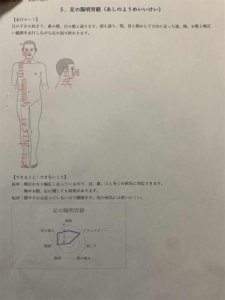 f:id:masaki4927bike:20250303183408j:image