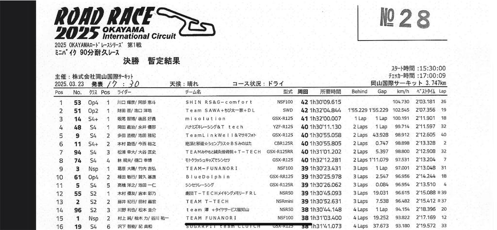 f:id:masaki4927bike:20250323210950p:image