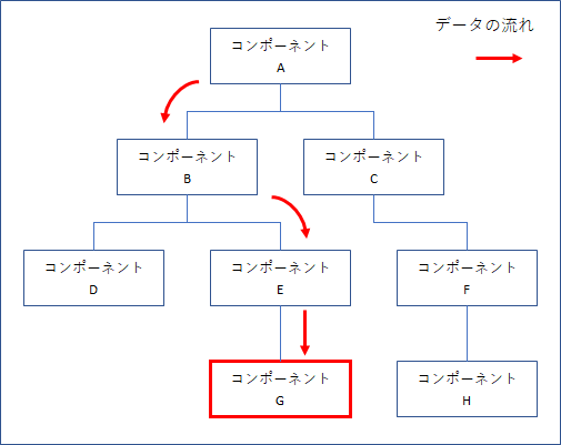 f:id:masakiXX0:20191221224052p:plain f:id:masakiXX0:20191221224052p:plain