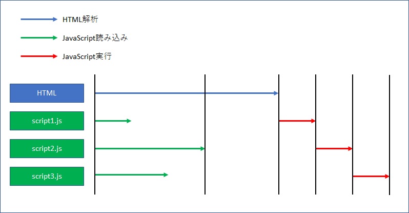 f:id:masakiXX0:20200113230015j:plain