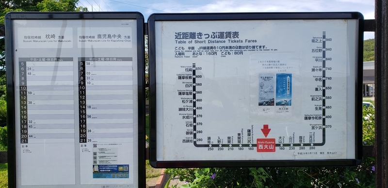 f:id:masakinng:20191202192239j:plain