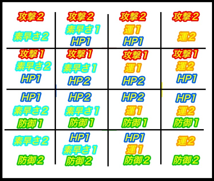 f:id:masako_blog:20200622231235j:plain f:id:masako_blog:20200622231235j:plain