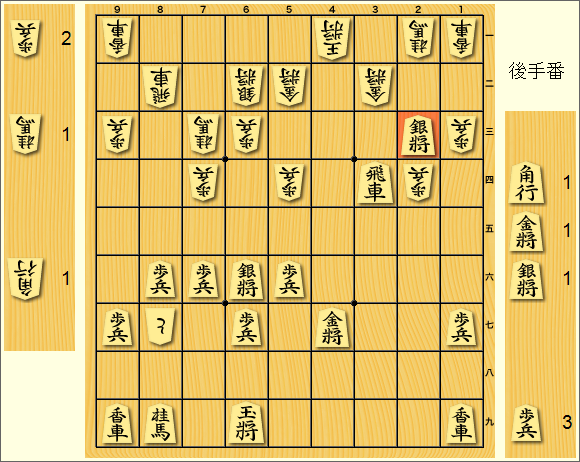 飛車の活用の仕方次第で羽生九段に勝機があった? - マサ公の将棋実戦次の一手