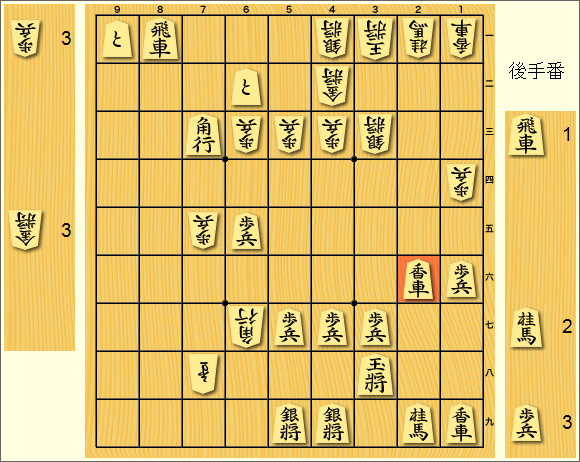 f:id:masakouchang:20210203144003p:plain