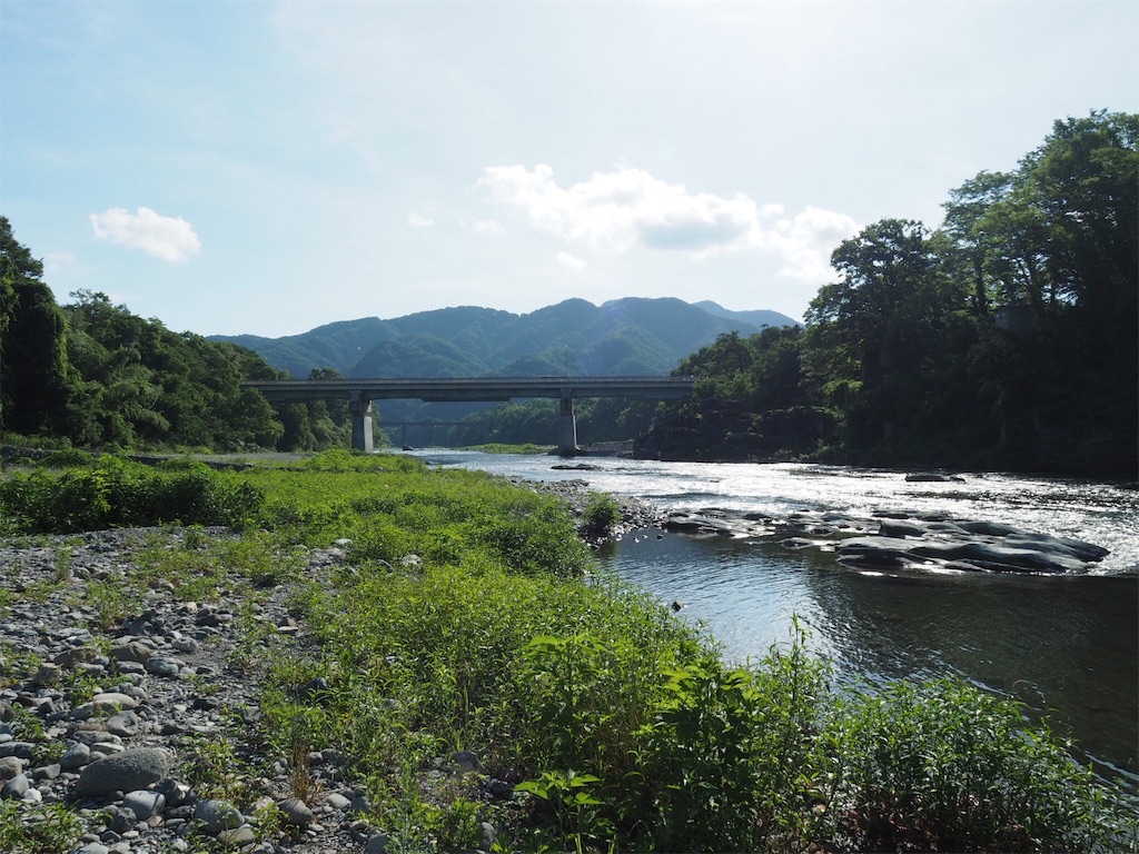 f:id:masaleo:20180710130036j:image