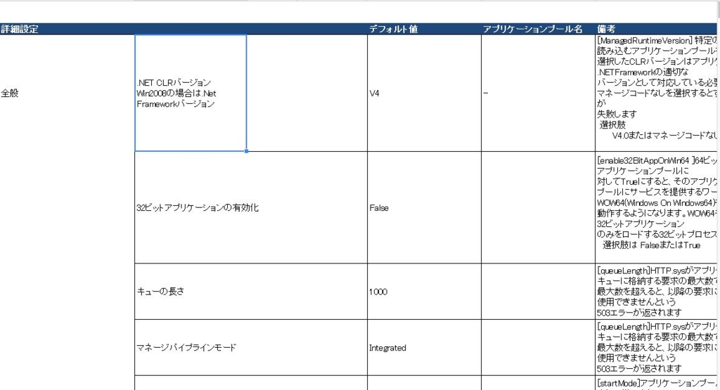 f:id:masalib:20150814214933j:plain f:id:masalib:20150814214933j:plain
