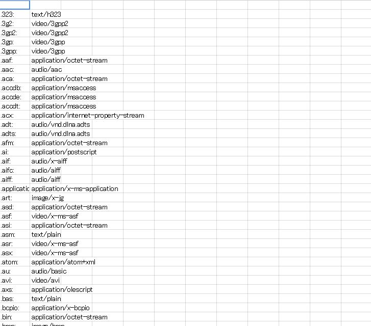 f:id:masalib:20150814214940j:plain f:id:masalib:20150814214940j:plain