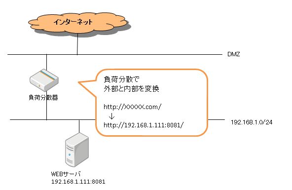 f:id:masalib:20150821181451j:plain f:id:masalib:20150821181451j:plain