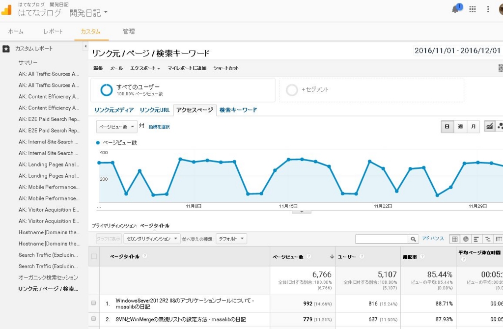 f:id:masalib:20161202130548j:plain