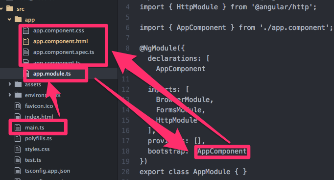 f:id:masalib:20170504190258p:plain