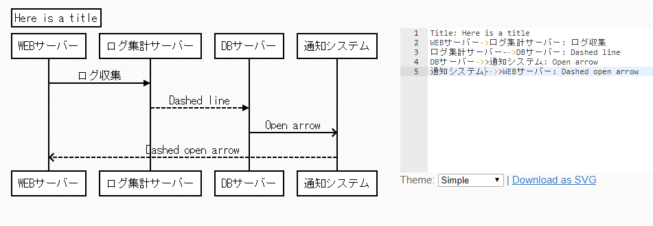 f:id:masalib:20180720181940p:plain