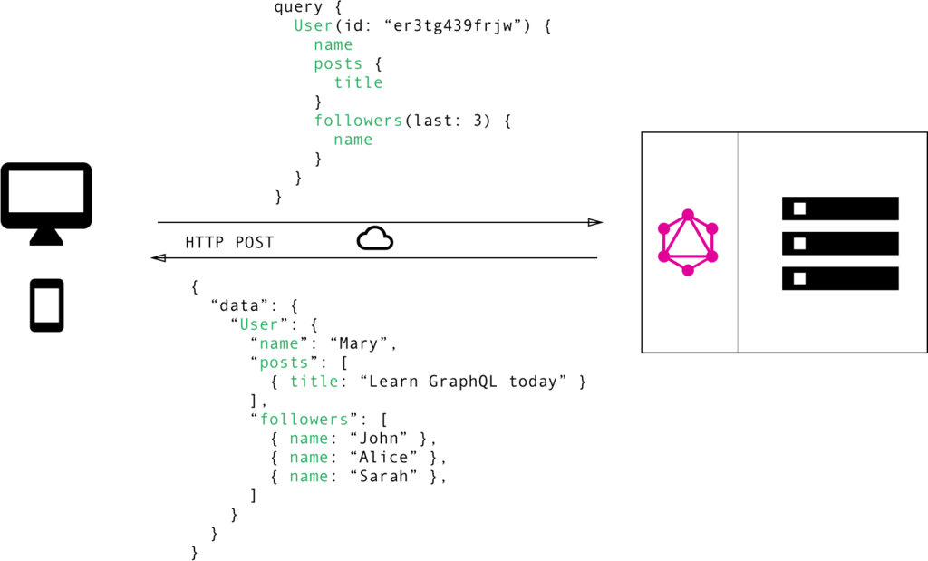 f:id:masalib:20181205211524p:plain