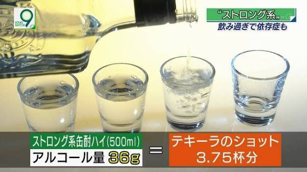 ストロングゼロ 500ml テキーラ3杯 Masalibの日記