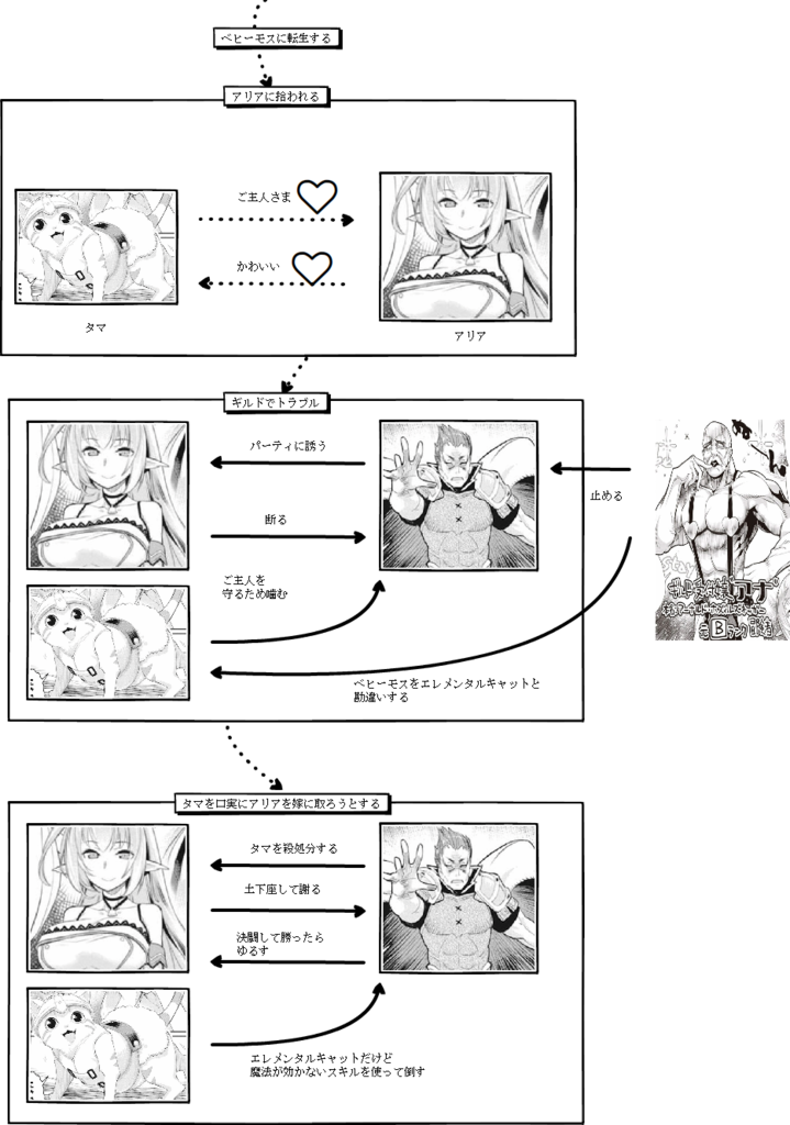 f:id:masalib:20181216184517p:plain f:id:masalib:20181216184517p:plain