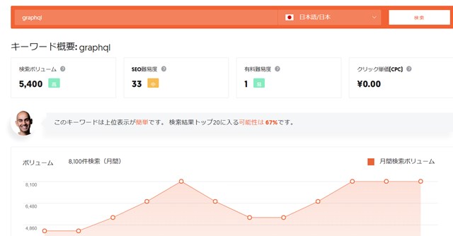 f:id:masalib:20190108014037j:plain f:id:masalib:20190108014037j:plain