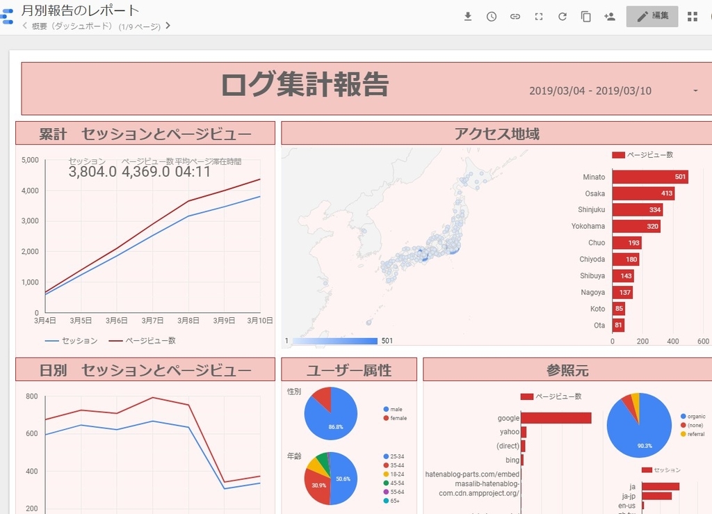 f:id:masalib:20190311221952j:plain f:id:masalib:20190311221952j:plain