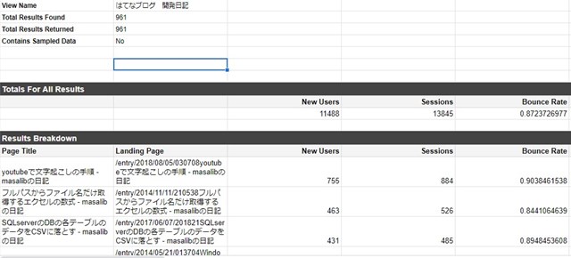 f:id:masalib:20190312101532j:plain f:id:masalib:20190312101532j:plain