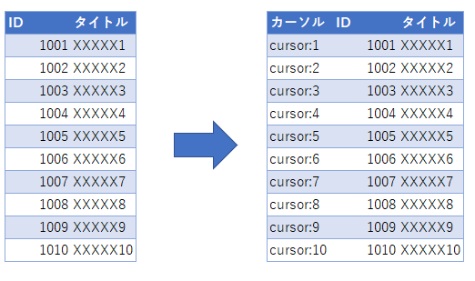 f:id:masalib:20201105204333p:plain f:id:masalib:20201105204333p:plain