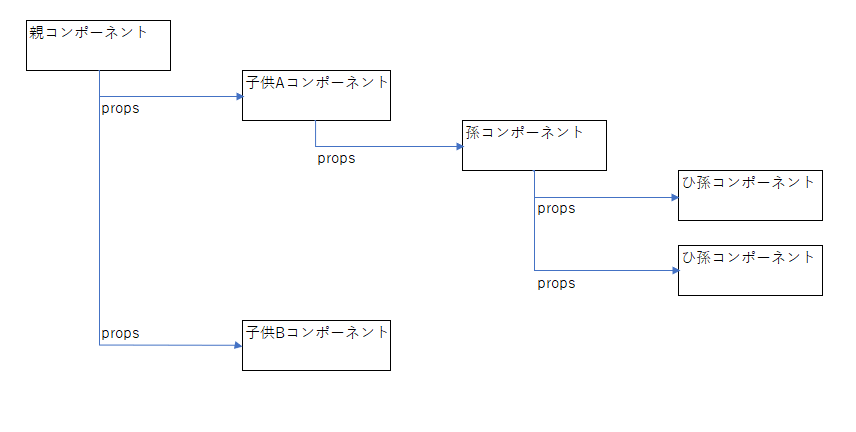 f:id:masalib:20201114004203p:plain f:id:masalib:20201114004203p:plain