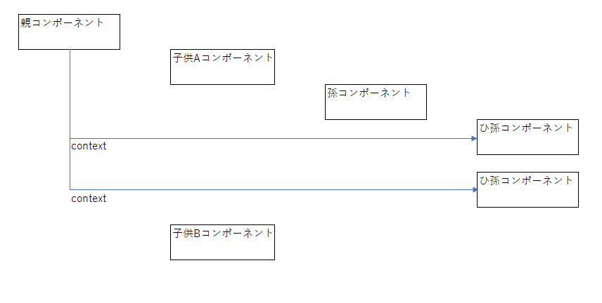 f:id:masalib:20201114004217p:plain f:id:masalib:20201114004217p:plain