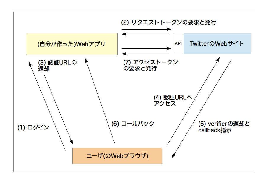 f:id:masalib:20201210194257p:image:w400