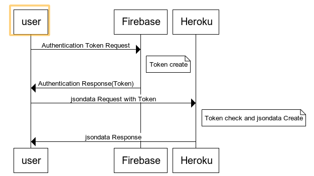 f:id:masalib:20201220020701p:image:w400