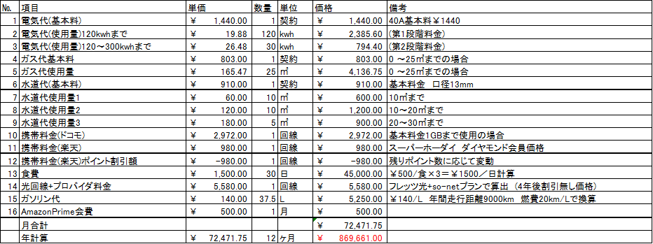 f:id:masalife:20200201185225p:plain