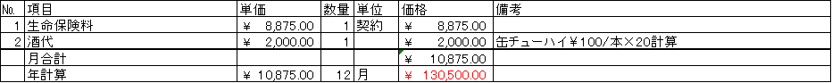 f:id:masalife:20200201185543p:plain