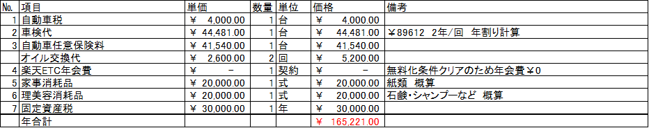 f:id:masalife:20200201185634p:plain