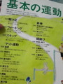 運動が得意になる!魔法の本（日経BP社）