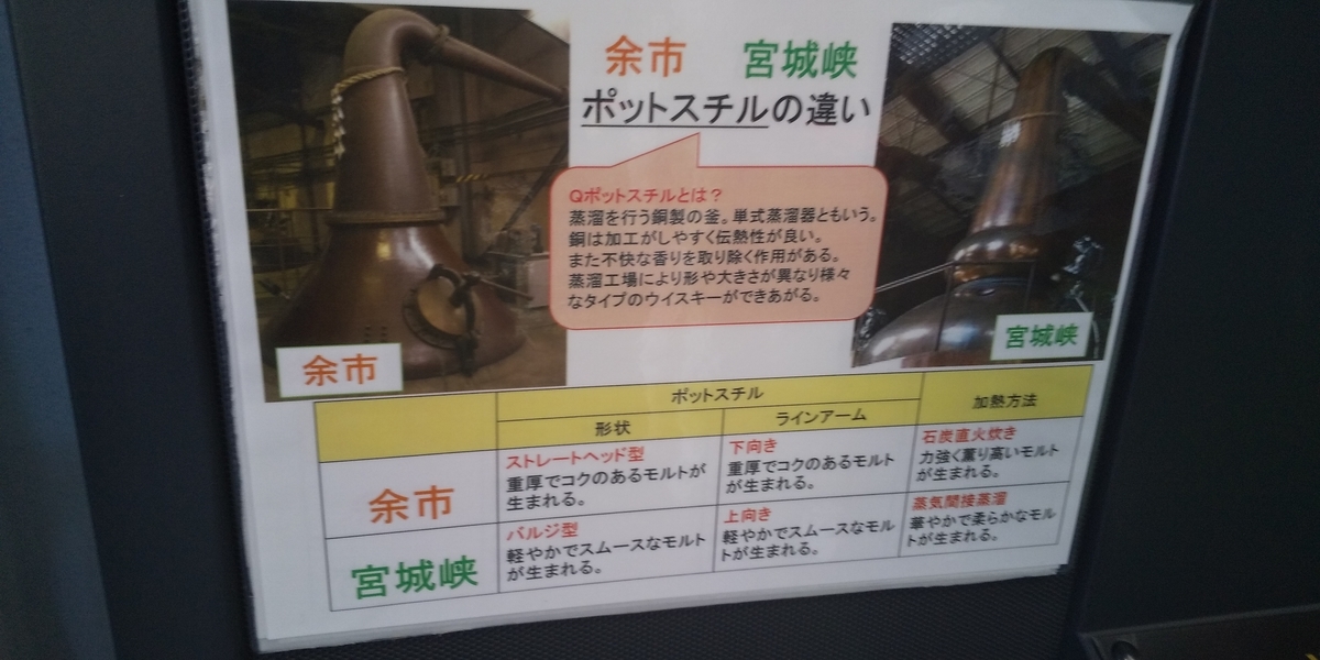 f:id:masamasa1223:20190922105344j:plain