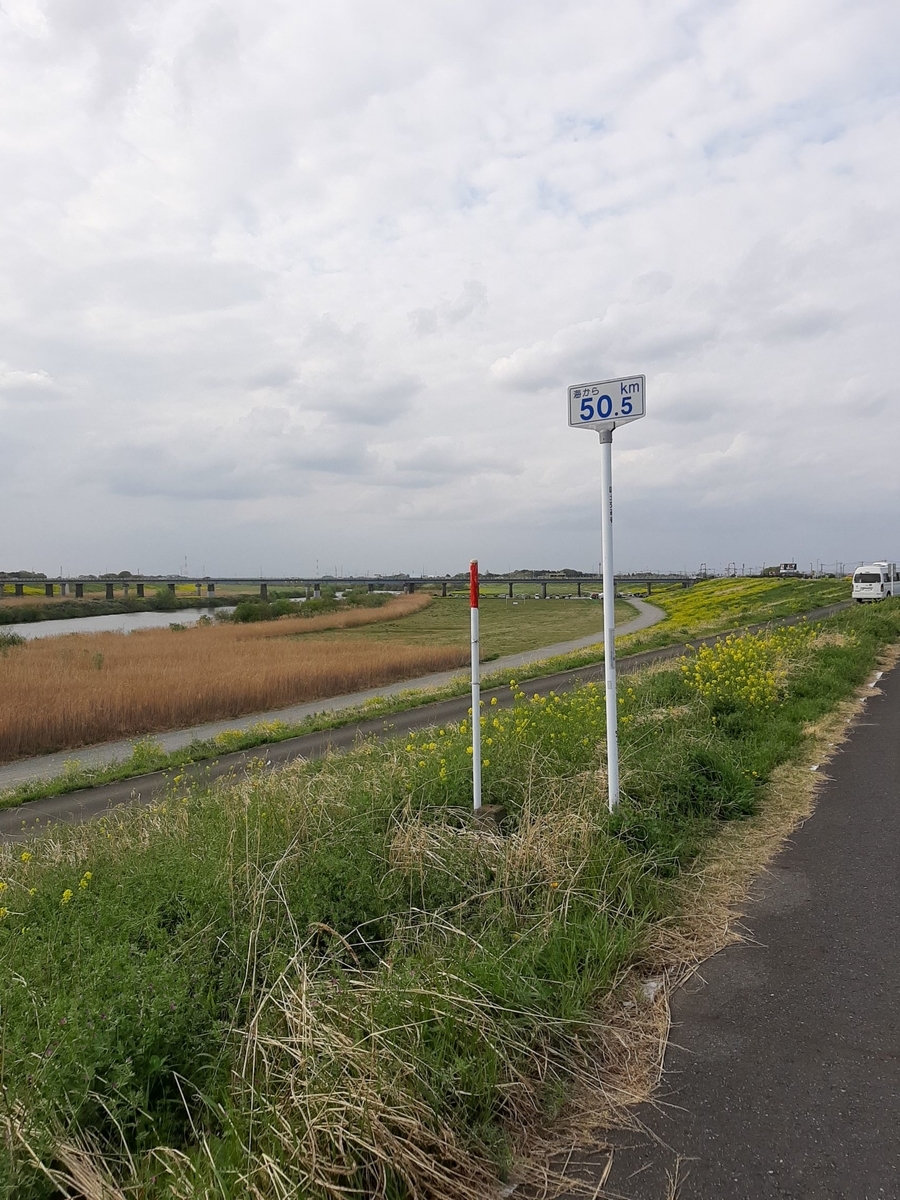 f:id:masamasa1223:20210403230130j:plain