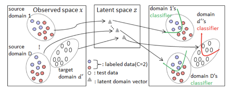 f:id:masamasa59:20191226093917p:plain