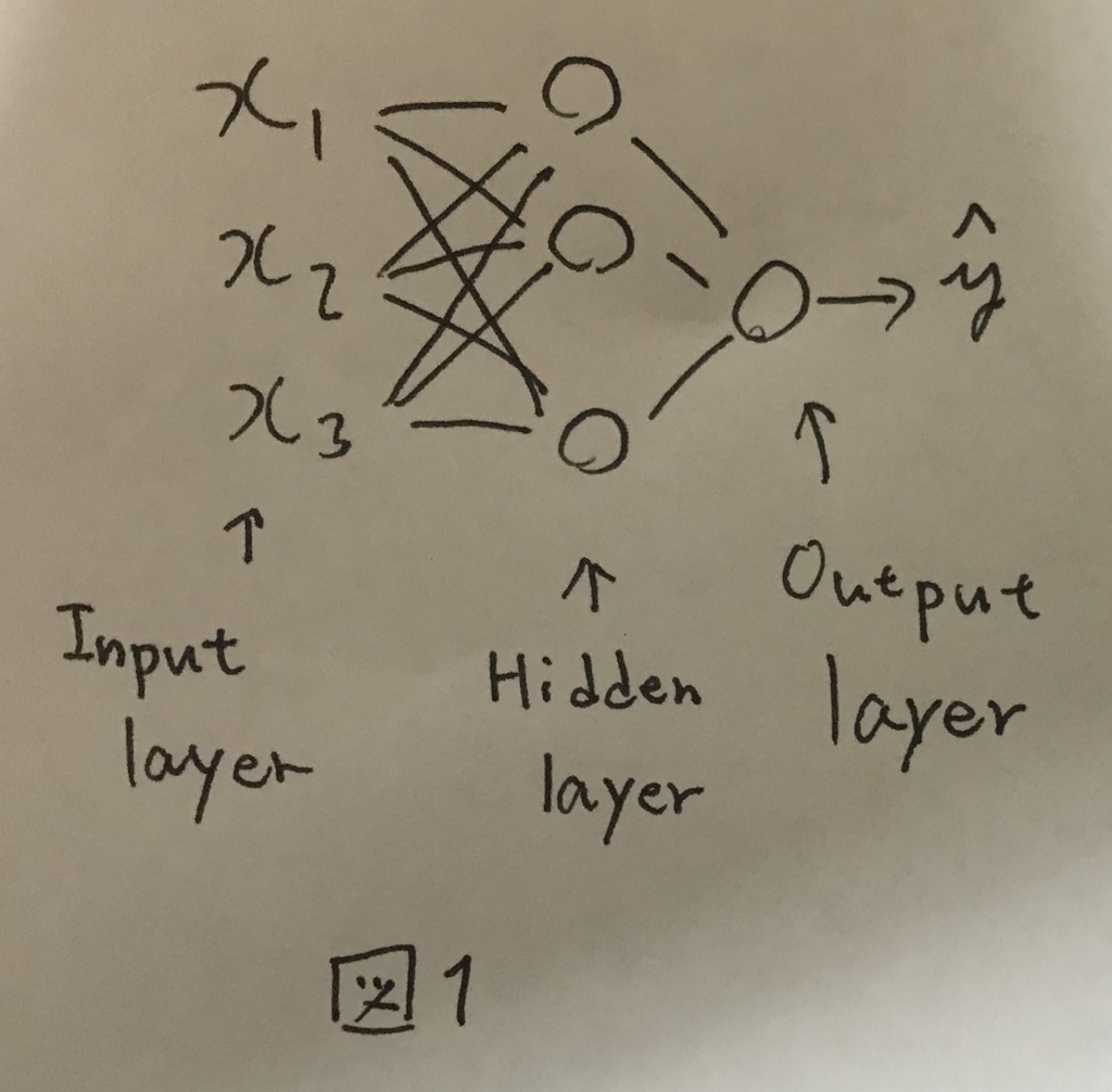 f:id:masamasah:20180814151142j:plain