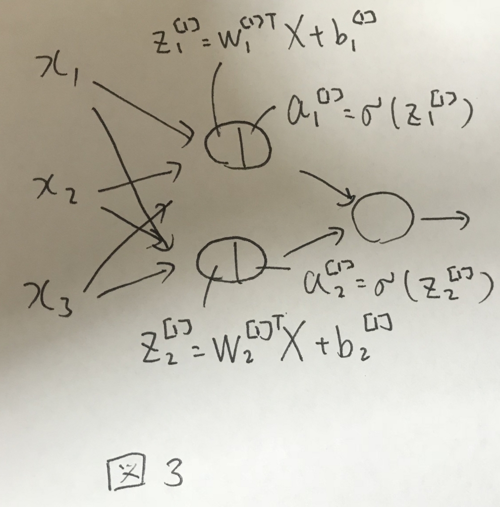 f:id:masamasah:20180814151232j:plain