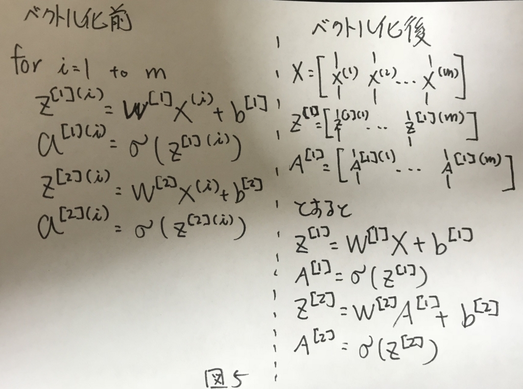f:id:masamasah:20180814151325j:plain