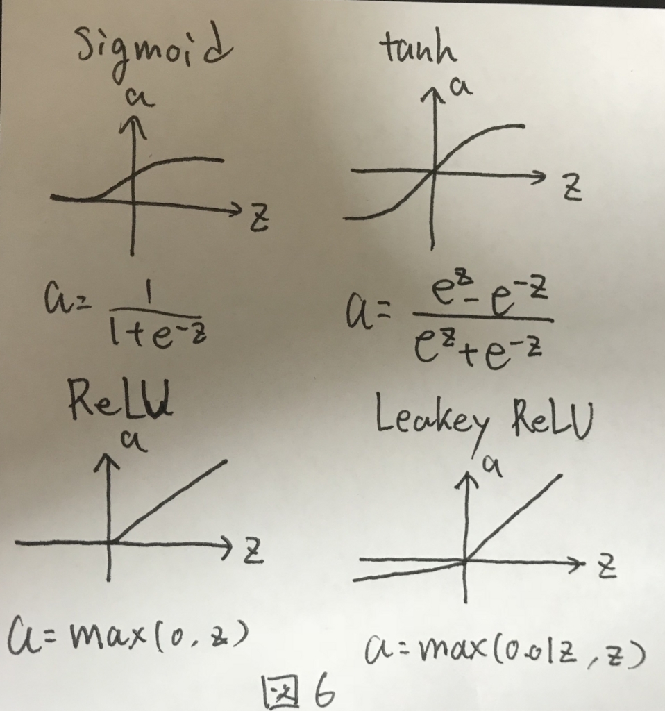 f:id:masamasah:20180814151341j:plain