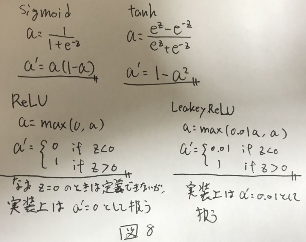 f:id:masamasah:20180814151411j:plain