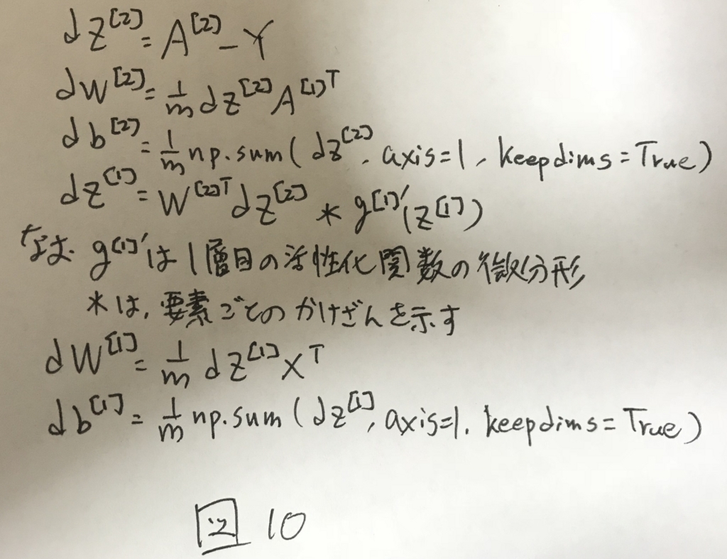 f:id:masamasah:20180814151449j:plain