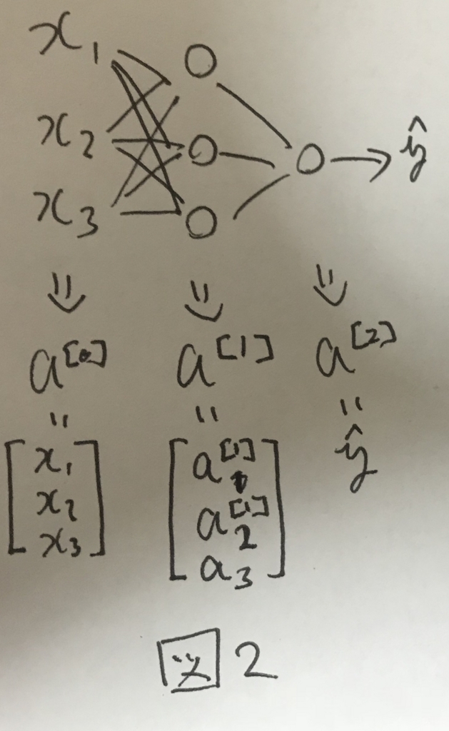 f:id:masamasah:20180814151507j:plain