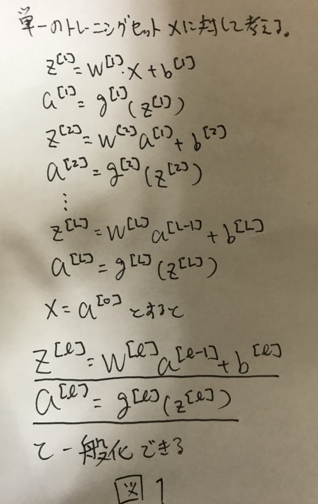 f:id:masamasah:20180814184820j:plain