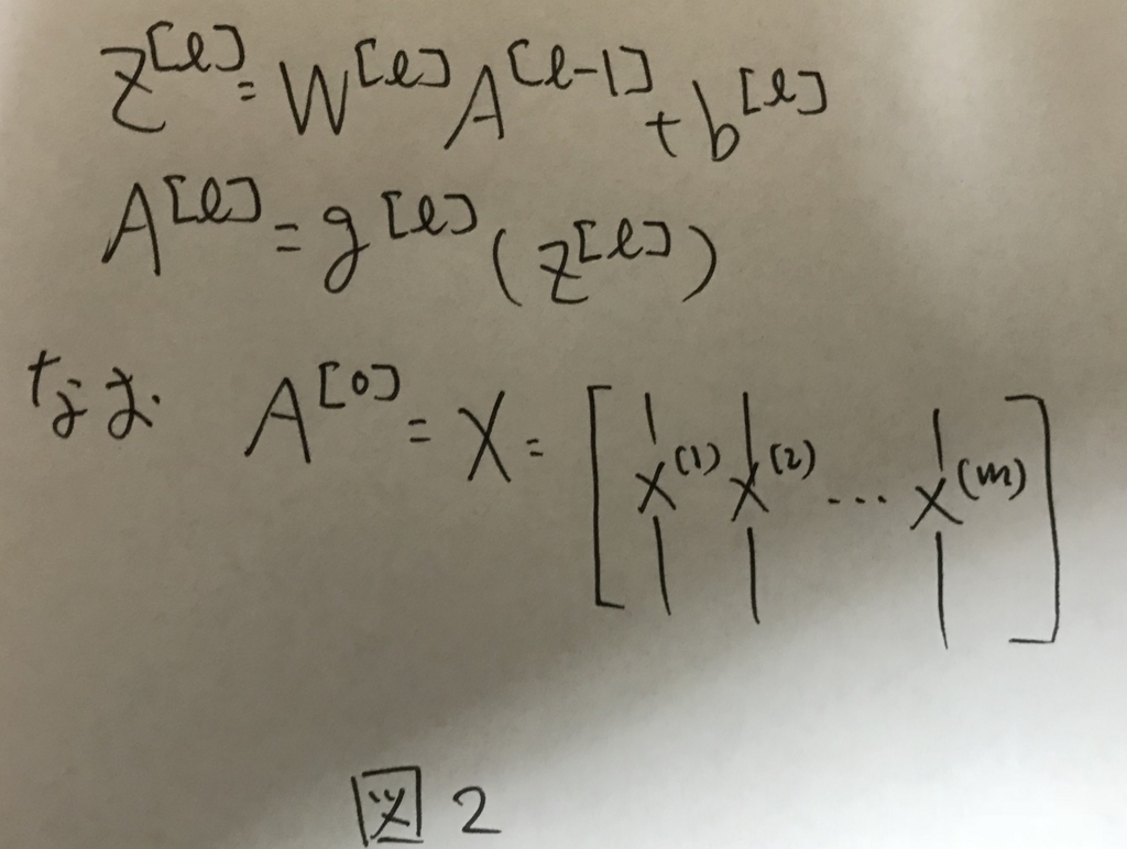 f:id:masamasah:20180814184830j:plain