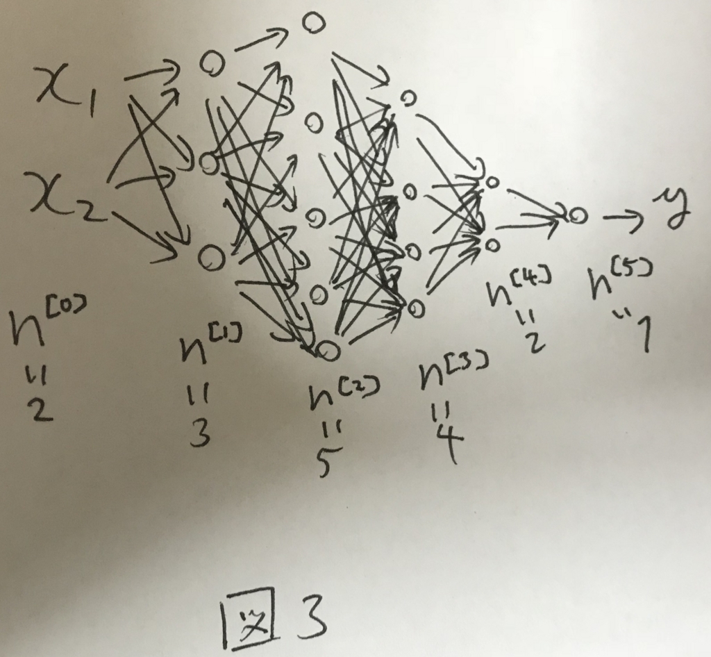 f:id:masamasah:20180814184844j:plain