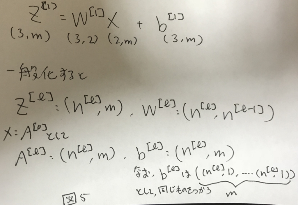 f:id:masamasah:20180814184912j:plain