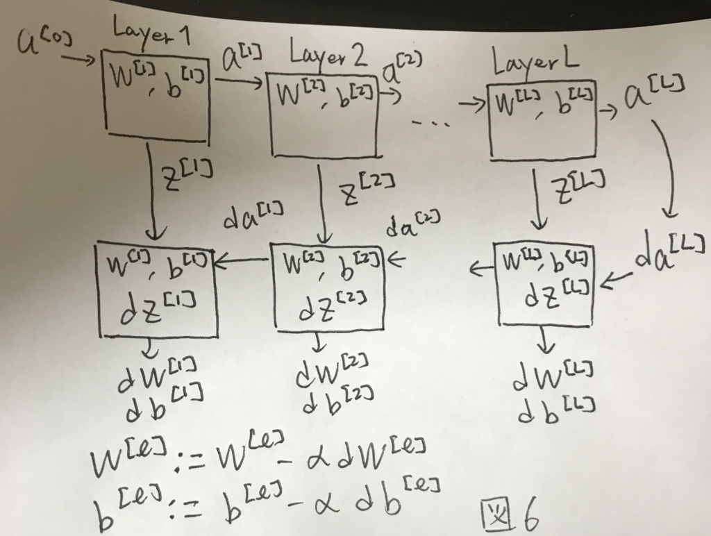 f:id:masamasah:20180814184929j:plain